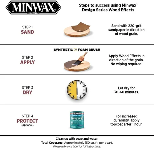 Miniatura 7 de Minwax 404140000 Efectos de madera, negro carbonizado