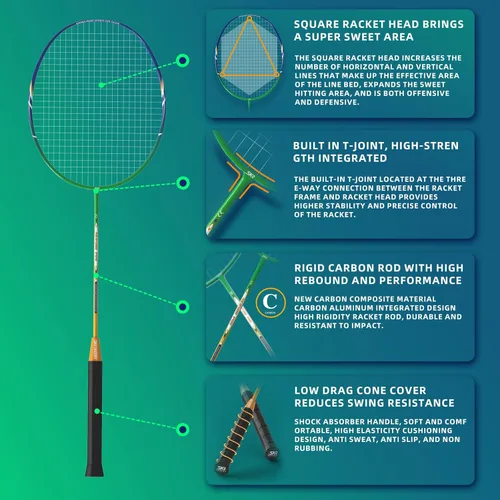 Miniatura 5 de SKEERY Juego de bádminton profesional con sistema de cabrestante, red de bádminton portátil incluye raquetas de bádminton de aluminio de carbono