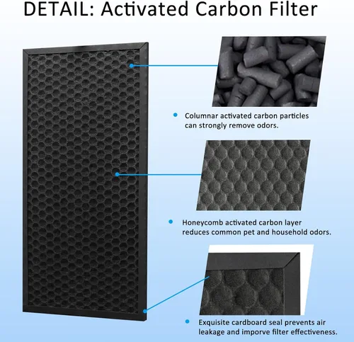 Miniatura 3 de Filtro de repuesto XD6065 de carbón activado y XD6075 True HEPA, compatible con purificadores de aire puro intenso Rowenta PU4020, 1 eliminador
