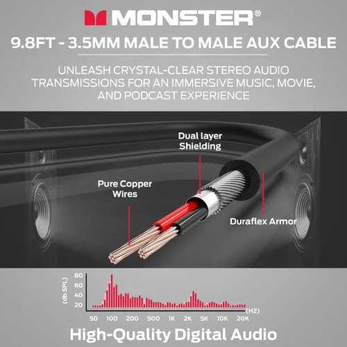 Miniatura 2 de Monster Gen1 Essentials - Cable de audio macho a macho, cable auxiliar de 9.8 pies con chaqueta Duraflex, conectores chapados en oro, cable auxiliar
