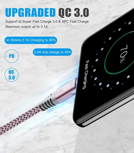 Miniatura 2 de sweguard Cable de carga USB tipo C [3 unidades, 10 pies + 6.6 pies + 3.3 pies] cargador iPhone 16 cable trenzado de nailon para iPhone 16 15 Pro Max