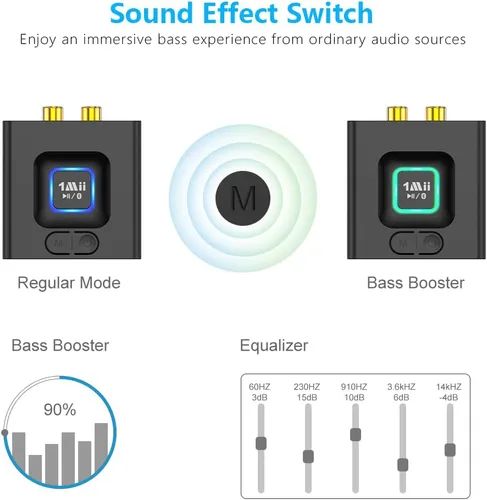 Miniatura 5 de 1Mii Receptor Bluetooth 5.1 para estéreo doméstico, adaptador de audio Bluetooth con RCA de 0.138 in, transmisión de música inalámbrica de alta