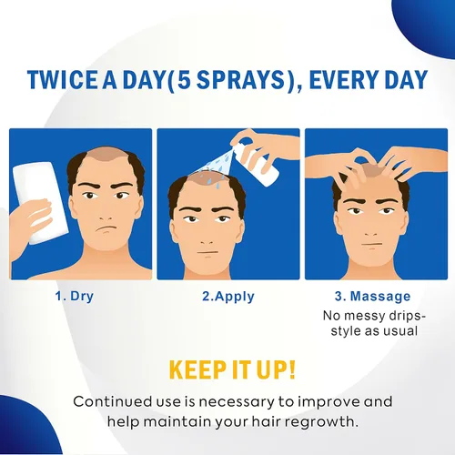 Miniatura 6 de Minoxidil para hombres y mujeres Crecimiento del cabello: 5% de minoxidil en aerosol tópico Tratamiento para el crecimiento del cabello Detener