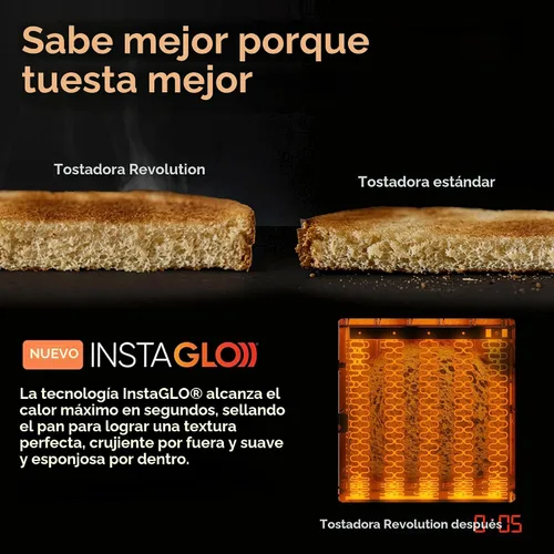 Miniatura 4 de Revolution R180 Connect Plus Tostadora Inteligente con Pantalla Táctil (Paquete con Prensa para Toastie y Rejilla de Calentamiento) Elija entre más