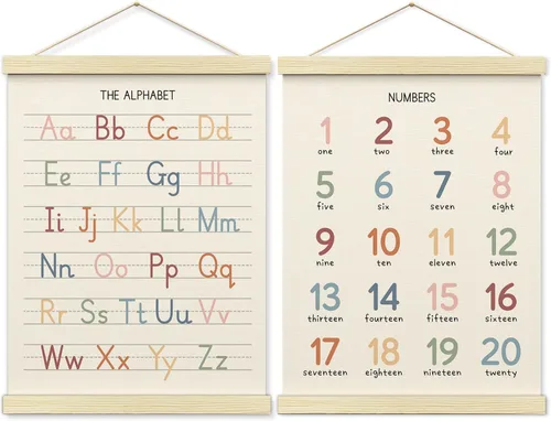 Miniatura 10 de BONETAT Póster de números y alfabeto para guardería de niños pequeños, decoración de pared para sala de juegos, tabla de pared ABC, decoración