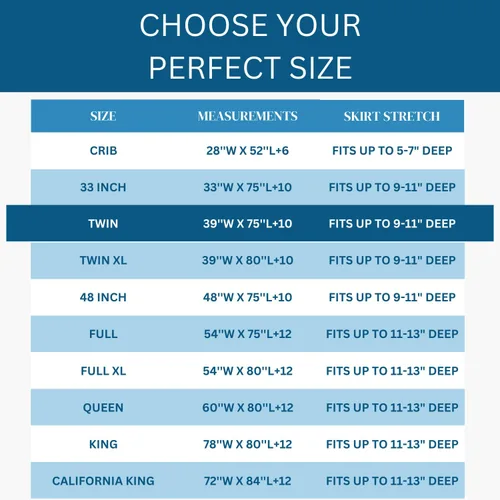 Miniatura 9 de Guardmax Funda de colchón individual con cremallera, protector de colchón 100% impermeable, suave y absorbente de algodón de rizo superior