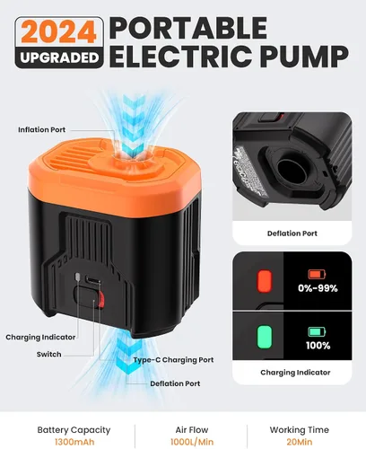 Miniatura 6 de OutdoorMaster Bonito - Bomba de aire eléctrica portátil de 5 kPa para inflables, mini bomba de aire recargable de 14.43 Wh, inflado y desinflado