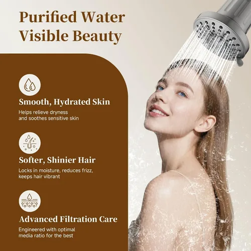 Miniatura 2 de BRIGHT SHOWERS Cabezal de ducha filtrado, cabezal de ducha fijo de alta presión para agua dura, filtro de doble medio que elimina el cloro
