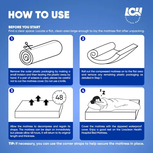 Miniatura 5 de Livaclean Health Colchón para cama de hospital, tamaño individual XL, 80 x 36 x 6 pulgadas, colchón médico de espuma viscoelástica de gel de 1.181