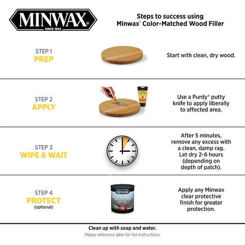 Miniatura 7 de Minwax Relleno de madera con color, Nogal, 6 onzas (paquete de 8)