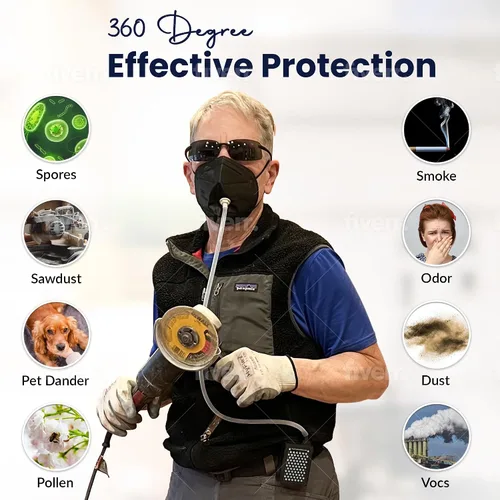 Miniatura 7 de Sistema de aire fresco OFG, respirador reutilizable que proporciona aire filtrado a cualquier máscara, ideal para trabajo con polvo, pintura
