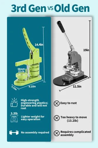 Miniatura 3 de HAPPIZZA- Prensa para fabricar pines de 2.25 pulgadas por tu cuenta, de tercera generación y sin instalación, incluye 100 piezas, imágenes, cortador