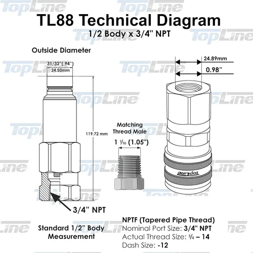 Miniatura 2 de TL88 3/4 "NPT Flat Face Connect Under Pressure Hydraulic Quick Coupler Set para Bobcat Skid Steer, 1/2" Cuerpo ISO 16028