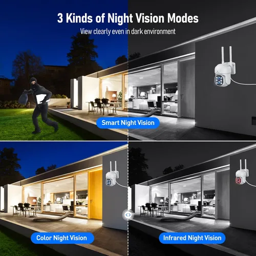 Miniatura 5 de Camcamp Sistema de cámara de seguridad inalámbrica con monitor, zoom de 10x 5MP cámara de seguridad de doble lente para exteriores con visión