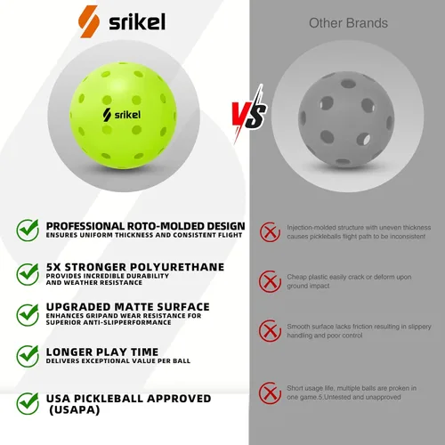 Miniatura 6 de Bolas de Pickleball Srikel para Exteriores - Bolas de Pickleball Aprobadas por USAPA, Diseño Roto-Moldeado Sin Costuras para Durabilidad, 4 Paquetes