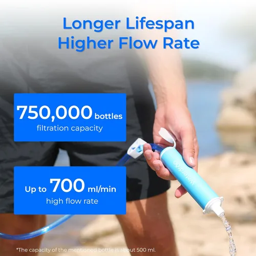 Miniatura 5 de Waterdrop Filtro de agua con popote, sistema de filtración de agua para campamento, purificador de agua potable de supervivencia al aire libre