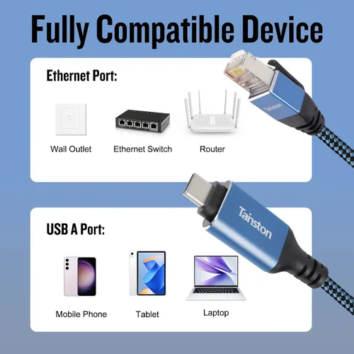 Miniatura 4 de Cable USB C a Ethernet, cable tipo C a RJ45 de 2 pies, cable USB C a Gigabit Ethernet compatible con Thunderbolt 3/4, conectado directamente a