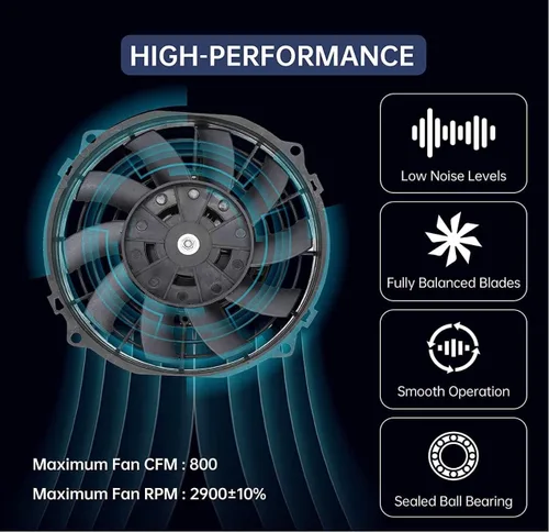 Miniatura 6 de Amtrak ventilador plástico solar de 12 pulgadas