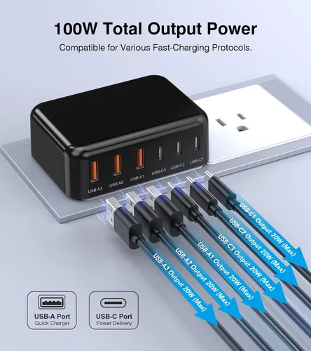 Miniatura 5 de Bloque de Carga Rápida, Cubo de Estación de Carga GaN de 6 Puertos USB C, Cargador de Pared de 100W de Tipo C de Múltiples Puertos con Enchufe