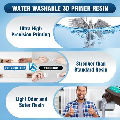 Miniatura 4 de SUNLU - Resina lavable al agua de 1000 g, resina de impresora 3D de curado rápido para impresoras 3D de resina LCD DLP SLA, resina de fotopolímero