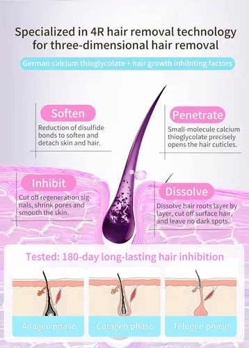 Miniatura 4 de Crema depilatoria para hombres y mujeres, crema depilatoria sin dolor con gel calmante para la piel para áreas privadas, brazos, piernas, vello