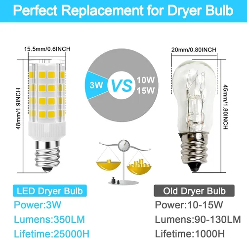 Miniatura 3 de WE05X20431 Bombilla LED para tambor de secadora 120V 10W 15W de repuesto para Hotpoint GE Whirlpool Kenmore, reemplaza WE4M305, WP339561, 22002263