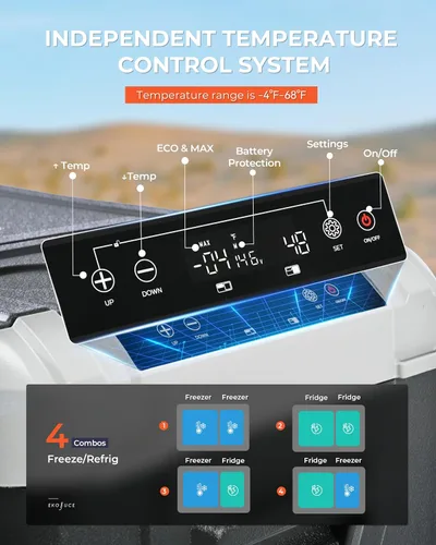 Miniatura 4 de EKOJUCE Refrigerador de coche de 12 voltios, enfriador eléctrico de 37 cuartos (35 litros), congelador portátil de doble zona con 12/24 V CC