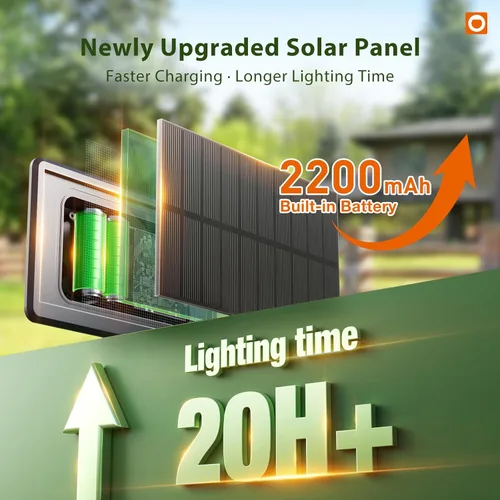 Miniatura 6 de addlon Cadena de luces solares para exteriores de 25 pies con alimentación solar, resistente al agua con control remoto, cadena de luces solares