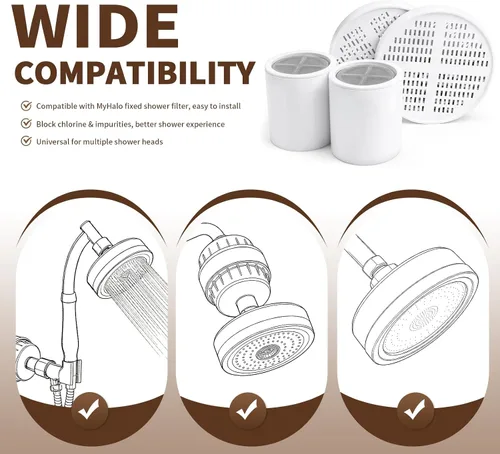 Miniatura 5 de Cartucho de repuesto para filtro de ducha compatible con AquaHomeGroup, cartuchos de vitamina C E y A, cartuchos de 20 etapas, agua purificada