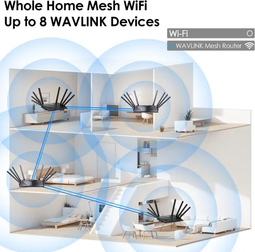 Miniatura 4 de WAVLINK Router AX6000 WiFi 6 Mesh con puerto 2.5G, router de Internet inalámbrico Gigabit de 6.0 Gbps, cobertura de 1,700 pies cuadrados, 8 antenas