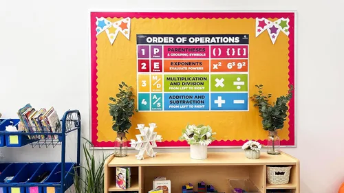 Miniatura 9 de Sproutbrite Paquete de 2 carteles de orden de operaciones PEMDAS de 13.5 x 39 pulgadas, pancartas educativas grandes de matemáticas para escuela