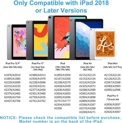 Miniatura 2 de Lápiz digital para iPad (2024-2018) con carga rápida y rechazo de palma, lápiz activo FOJOJO para iPad Pro 11/13 M4, iPad Air 11/13 M2, iPad Pro Azul