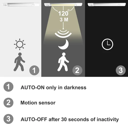 Miniatura 5 de BIGMONAT Luz nocturna LED con sensor de movimiento, luces inalámbricas recargables por USB para debajo del gabinete, barra de iluminación magnética