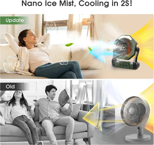 Miniatura 2 de Ausic Ventilador solar de 10 W con nebulizador, ventilador de campamento con panel solar, ventiladores portátiles para exteriores, ventiladores