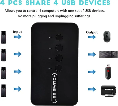 Miniatura 2 de Interruptor USB de 4 en 4 salidas, selector de conmutador USB de 4 puertos para 4 computadoras compartidas 4 dispositivos teclado, ratón, impresora