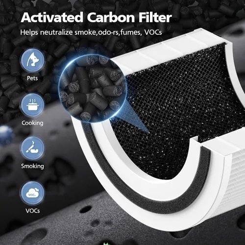Miniatura 8 de Paquete de 3 filtros de repuesto Core 200S, compatibles con LEVOIT Core 200S Core 200S-P Smart WiFi purificador de aire, comparar la pieza # Core