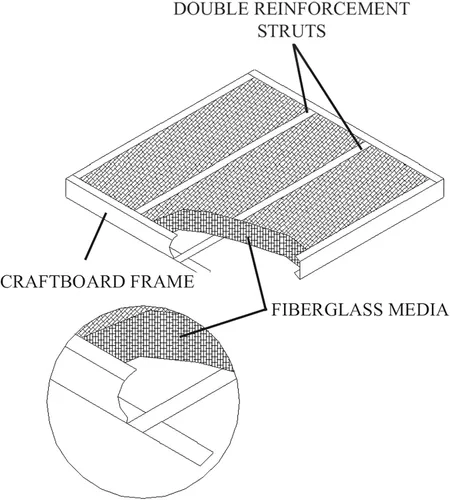 Miniatura 3 de Filtro de aire de fibra de vidrio Glasfloss de 20 x 20 x 1, doble puntal, serie GDS, fabricado en EE. UU., tamaño real: 19 5/8 x 19 5/8 x 3/4