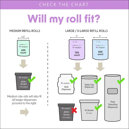 Miniatura 9 de Wipex Recambio de cubo de toallitas de gimnasio - Verificado por EWG, 400 toallitas para equipos de fitness a base de plantas, lavanda y vinagre