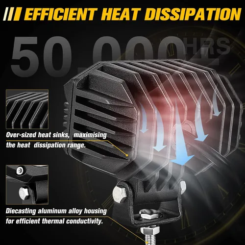 Miniatura 4 de CO LIGHT Luces de inundación LED de 4 pulgadas 96 W, luces antiniebla LED de trabajo, barra de luz de trabajo para camiones, motocicleta, SUV, ATV