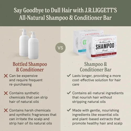 Miniatura 5 de J.R.LIGGETT'S - Barra de champú y acondicionador de fórmula original, paquete de 3, totalmente natural, juego de cuidado sólido para el cabello a