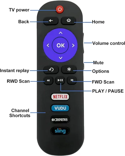Miniatura 2 de Control remoto universal RC280 compatible con todos los Smart TV TCL ROKU