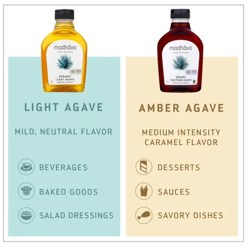Miniatura 8 de MADHAVA Agave ligero orgánico Néctar de agave azul orgánico 100% puro Edulcorante natural, alternativa al azúcar Vegano Orgánico Sin OMG