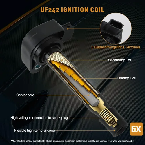 Miniatura 6 de Paquete de 6 bobinas de encendido UF242 y bujía de iridio IZFR5K11 compatible con Honda Accord Odyssey 3.0L 3.5L V6, Acura CL TL 3.2L V6 Reemplazar
