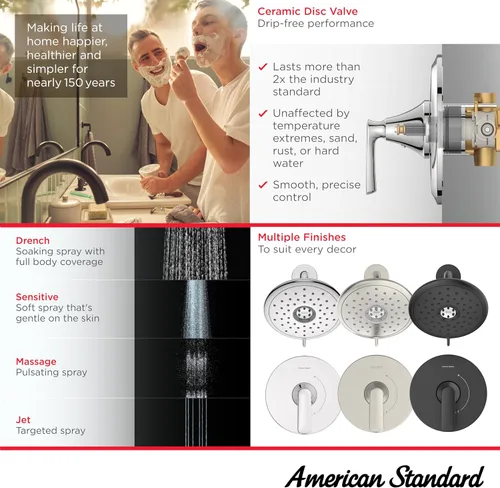 Miniatura 3 de American Standard TU061507.243 Kit de molduras de ducha aspiraciones, 1.8 GPM, negro mate