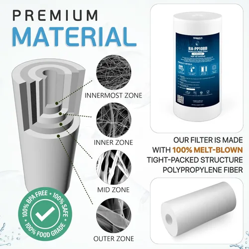 Miniatura 5 de Filtros de agua de repuesto para sedimentos grandes de 1 micrón, cartuchos de 4.5 x 10 pulgadas de Ronaqua bien combinados con RFC-BBSA, W15-PR