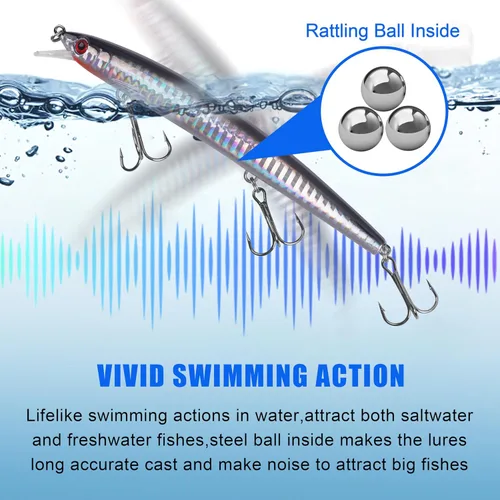 Miniatura 4 de Jerkbait - Kit de señuelos de pesca de agua salada, señuelos de pesca de surf, señuelos para buceo profundo, Jerkbait Popper Plugs Hard Minnow