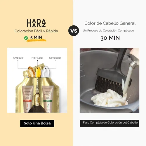 Miniatura 7 de Ampolla de champú instantáneo para el cabello, tinte permanente para el cabello, sin parabenos, coloración fácil y rápida en 5 minutos, queratina