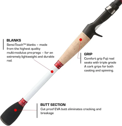 Miniatura 4 de Duckett Fishing Micro Magic Pro Cañas de fundición, giro y manivela, duraderas, sensibles y equilibradas multimódulo Sensi-Touch
