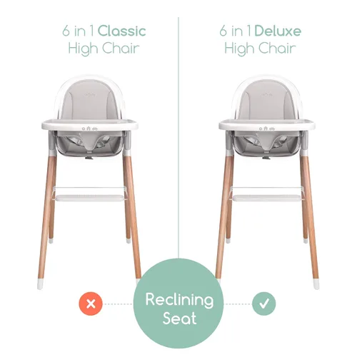 Miniatura 2 de Silla alta de Children Of Design - Trona de bebé 6 en 1 no reclinable para bebés y niños pequeños, madera moderna, fácil de limpiar, bandeja