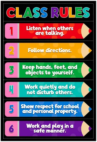D4DREAM Póster de reglas del aula – 11.2 x 16.5 pulgadas, colorido póster educativo para el aula, para aulas, decoración de jardín de infantes,